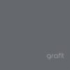 DULUX Szybka Odnowa - Meble 0,75L GRAFIT - obrazek 2